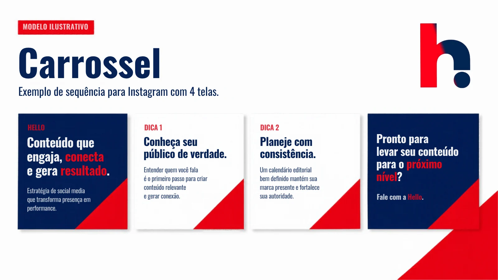 Modelo ilustrativo de carrossel para Instagram com 4 telas: Hello – conteúdo que engaja, conecta e gera resultado; Dica 1 – conheça seu público de verdade; Dica 2 – planeje com consistência; Pronto para levar seu conteúdo para o próximo nível? Fale com a Hello.